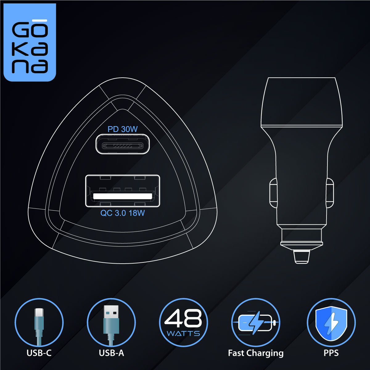 Gokana Car Charger | USB-C &amp; USB-A | Fast Charging