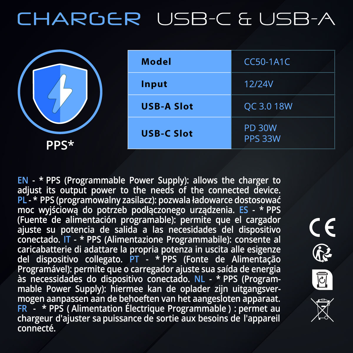 Gokana Car Charger | USB-C &amp; USB-A | Fast Charging