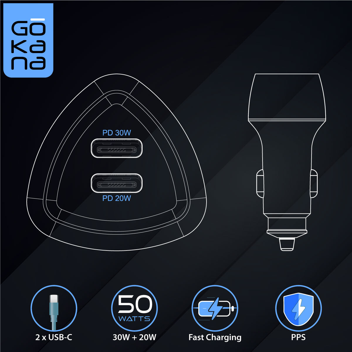 Gokana Car Charger | 2 x USB-C | Fast Charging